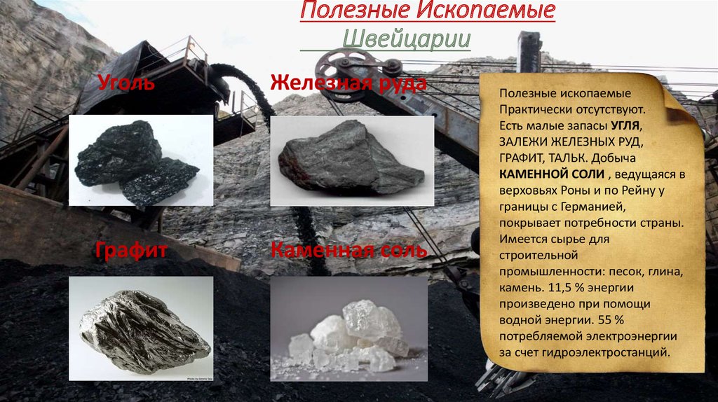 Запасы каменного угля. Полезные ископаемые Швейцарии. Полезные ископаемые в шфецария. Карта полезных ископаемых Швейцарии. Полезные ископаемые Швейцарии карта.