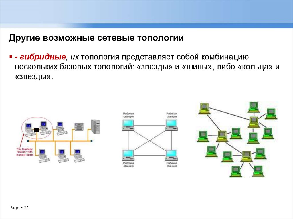 Решать сети. Гибридная топология звезда кольцо. Гибридная топология локальной сети. Гибридная топология звезда-шина. Топология локальной сети кольцо гибрид.