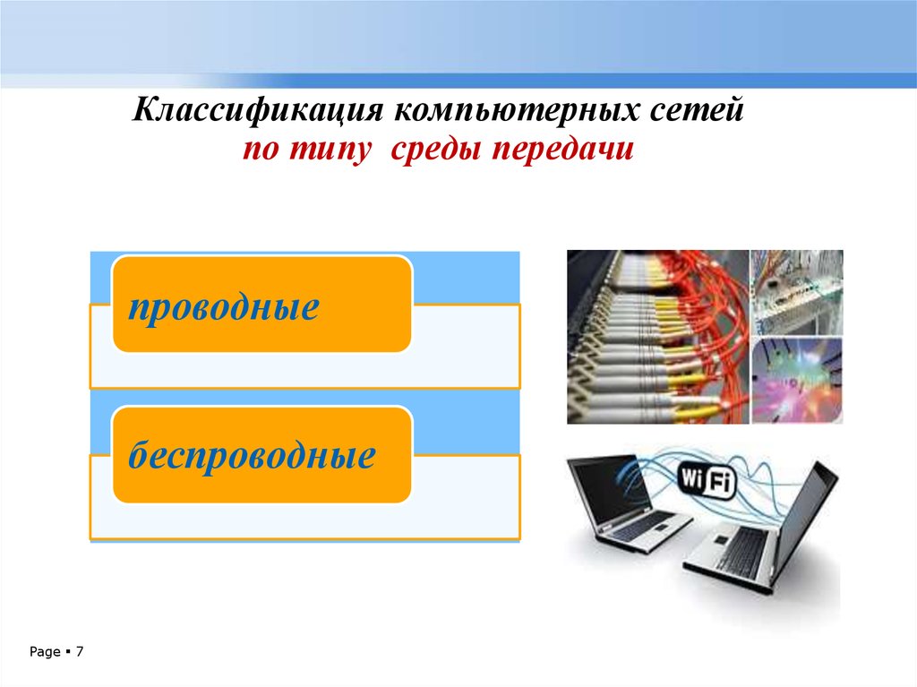 Сеть объединяющая компьютеры на небольшой территории внутри одного или нескольких зданий в радиусе