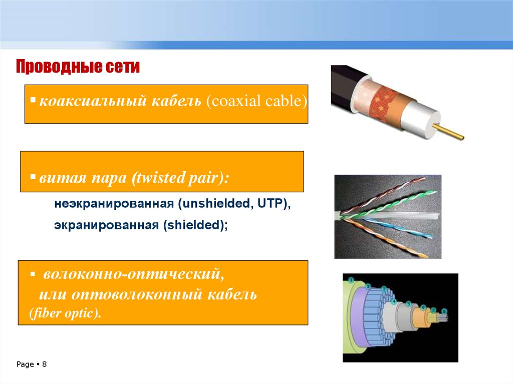 Проводная сеть. Таблица коаксиальный кабель витая пара оптоволоконный кабель. Витая пара и коаксиальный кабель оптоволоконный кабель рисунок. Проводные (на коаксиальном кабеле, на витой паре, оптоволоконные);. Проводные сети оптоволоконные витая пара.