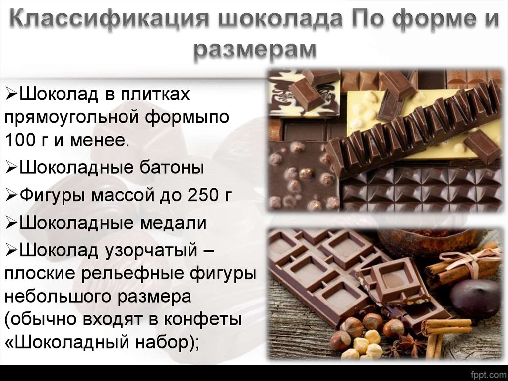 Классификация шоколада По форме и размерам