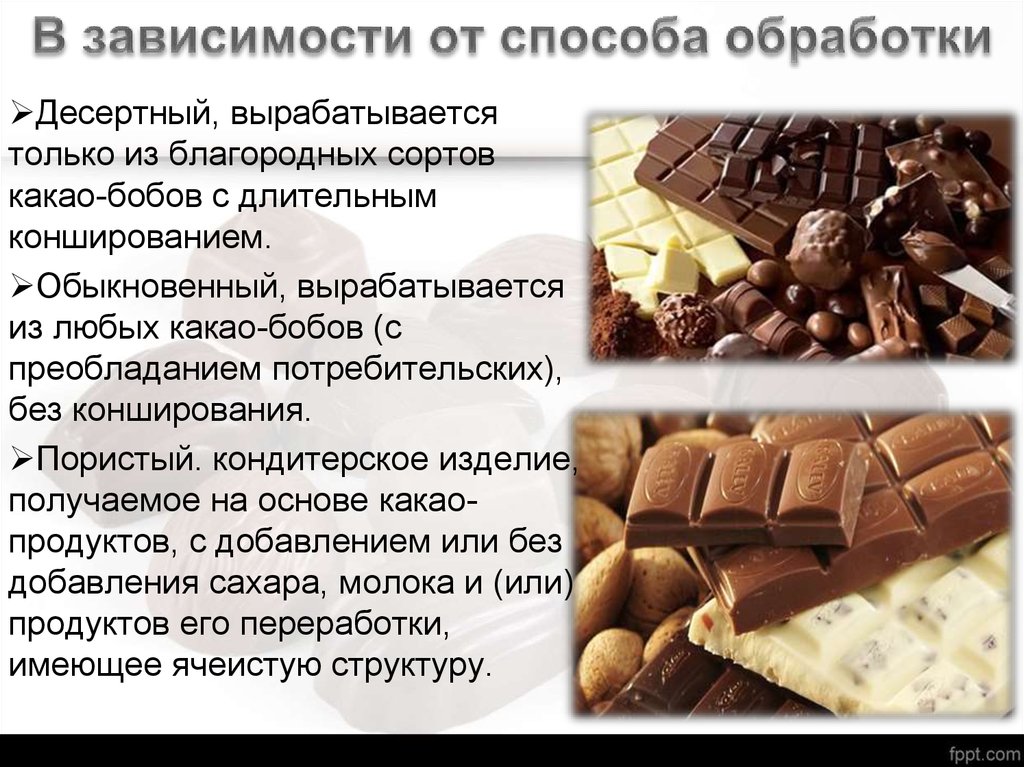 Классификация шоколада схема