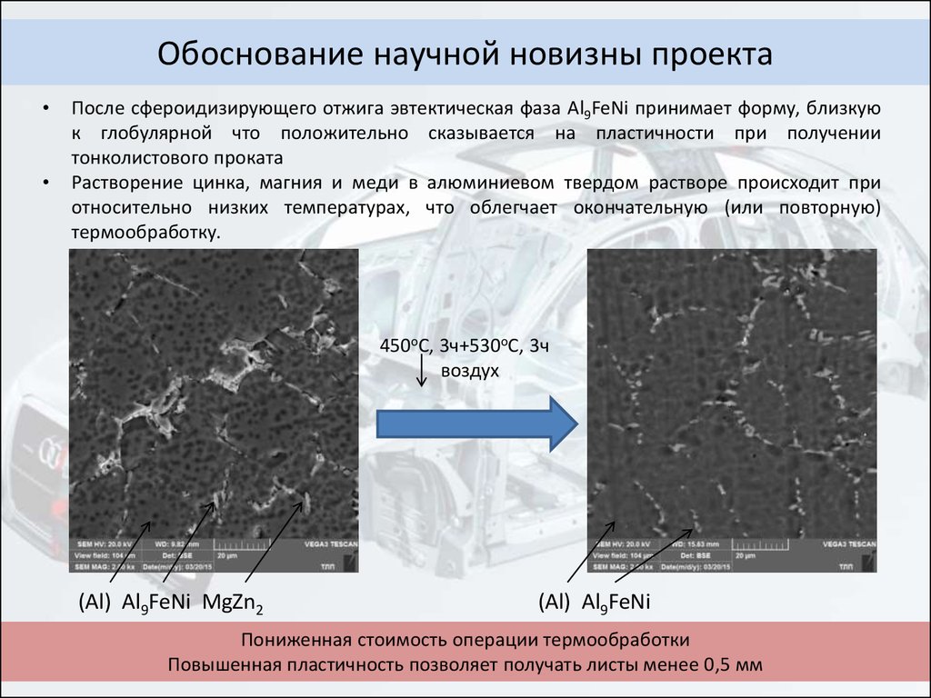 Обоснование научной новизны. Микроструктура стали у8 после сфероидизирующего отжига. Сфероидизирующий отжиг. Сфероидизирующий отжиг охлаждение. Сфероидизирующий отжиг график.