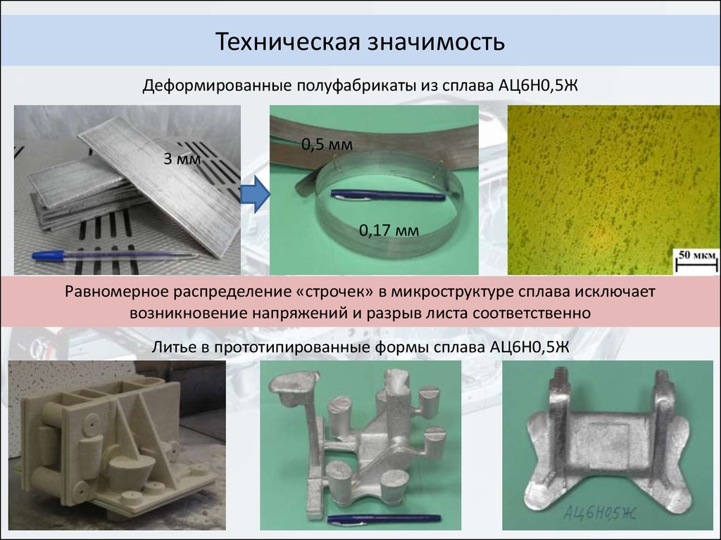 Деформируемые сплавы