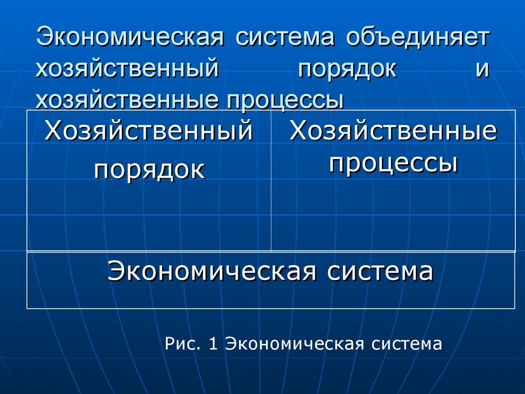 Хозяйственный порядок. Экономический порядок. Участники экономического процесса. 4 Экономич системы.