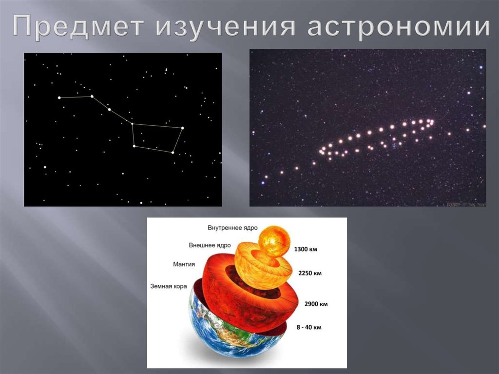 Предмет астрономия презентация