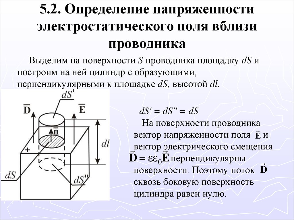 Определением 2. Линии напряженности поля вблизи поверхности проводника. Напряженность вблизи поверхности проводника. Электростатическое поле вблизи поверхности проводника. Вблизи поверхности проводника.