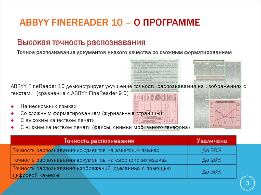 Программа распознавания текста abbyy finereader. Программа достоинства недостатки FINEREADER. FINEREADER преимущества программы. Опишите процесс распознавания текста FINEREADER.