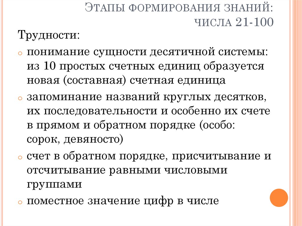 Знание какое число. Этапы развития понятия числа. Сформировать у учащихся понятие о 100 как о новой счетное еденице.