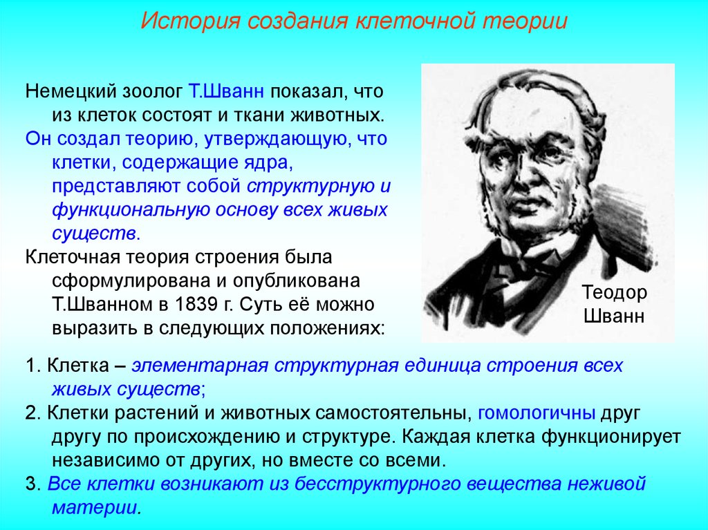 Согласно клеточной теории клетка это единица. История изучения клеточной теории. Клеточная теория ученые. История разработки клеточной теории. Теории возникновения клетки.