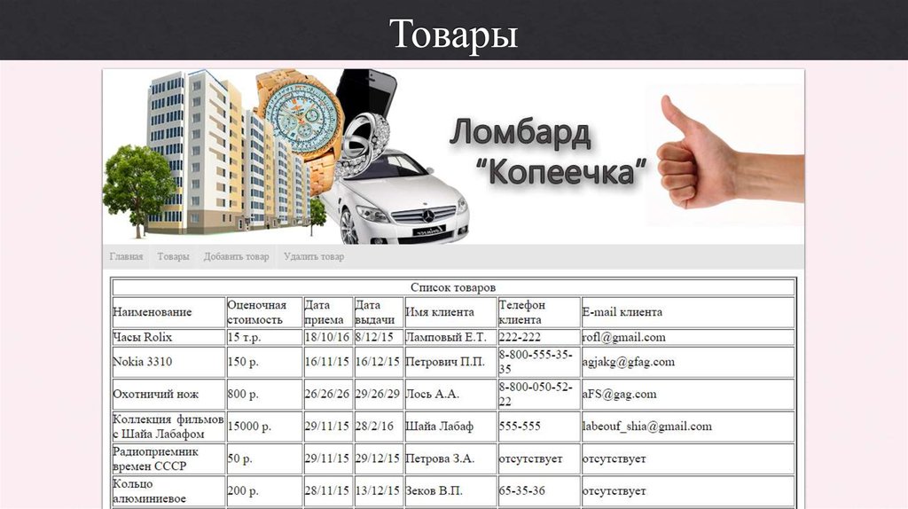 Товары