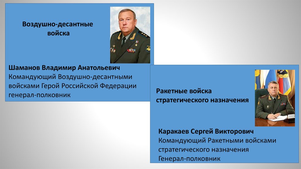 Назначает высшее командование вооруженных сил рф кто. Командующий РВСН Каракаев.