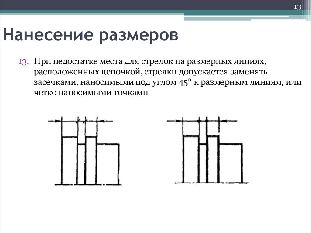 Укажите ограничители размеров на чертежах точки засечки стрелки тире