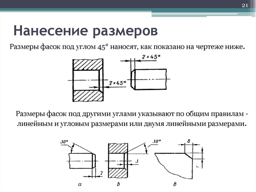 На каком чертеже правильно нанесены размеры фаски под углом 30