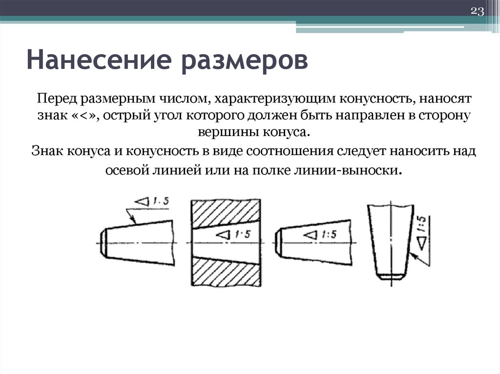 Конус на чертеже