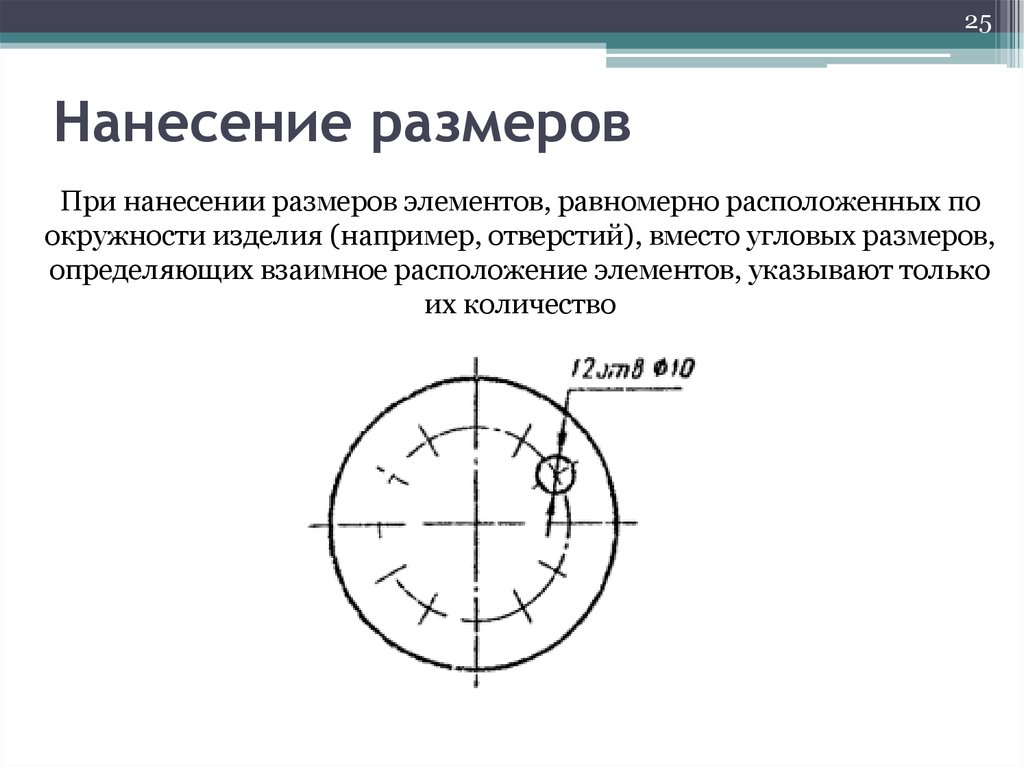 Размеры одинаковых элементов равномерно расположенных по окружности на чертеже проставляются