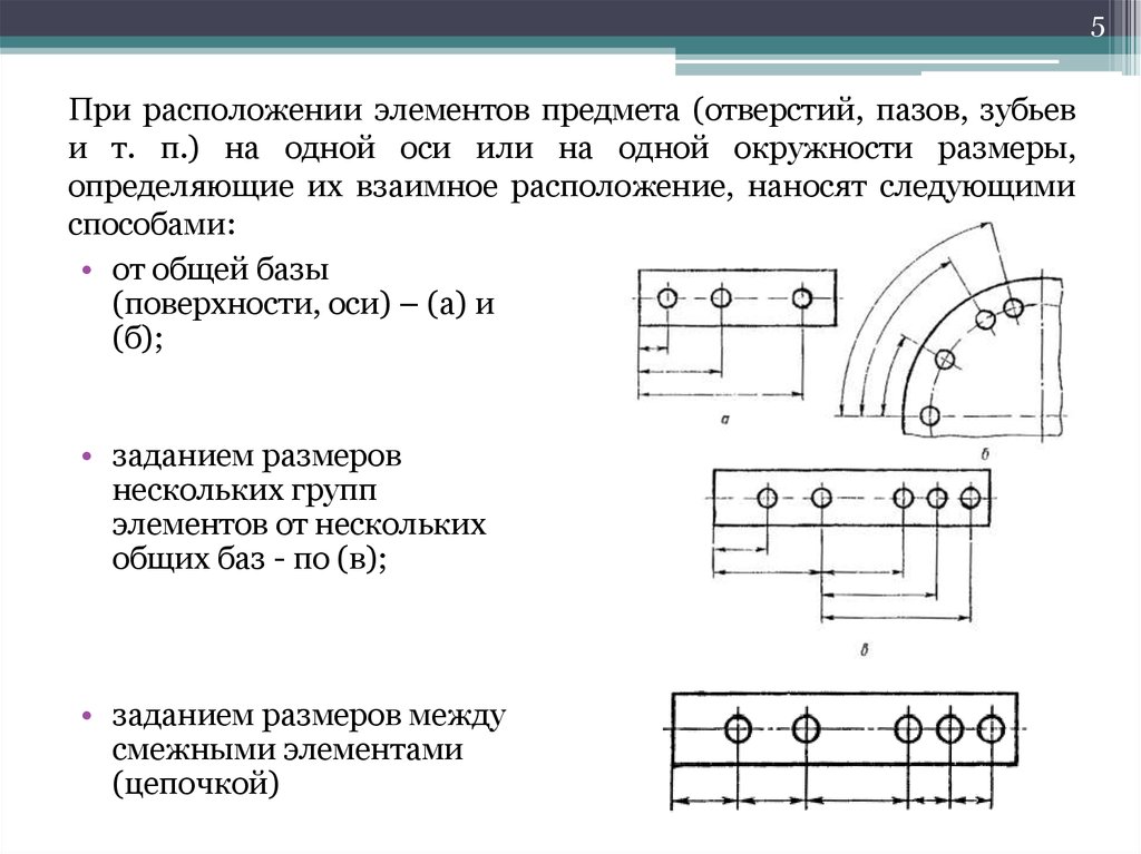 Группа отверстий на чертеже