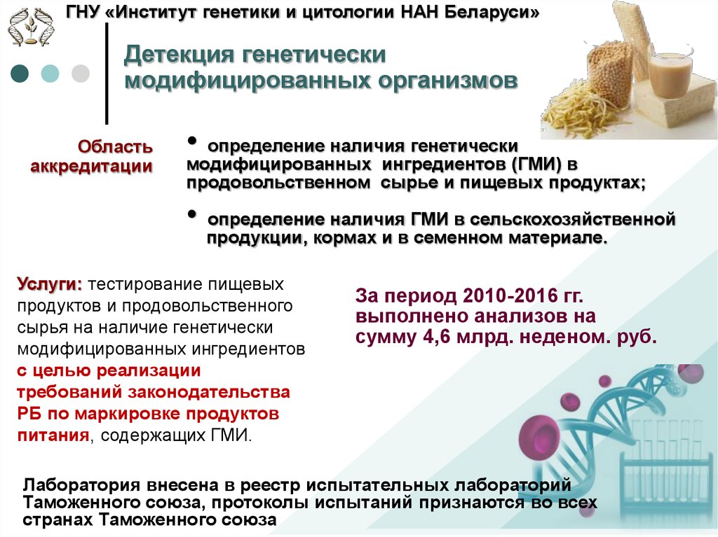 Прайм тест на переносимость продуктов