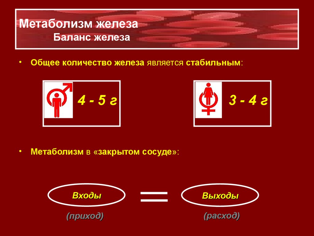 Баланс железа. Баланс железа в организме. Отрицательный баланс железа-. Железо в остатке. Нормальный баланс железа нарушают.