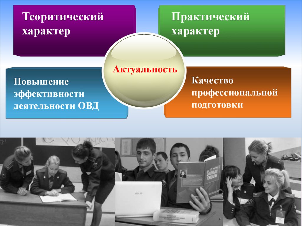 Практический характер. Повышение эффективности профессиональной подготовки. Практический характер деятельности. Условия профессиональной деятельности ОВД.