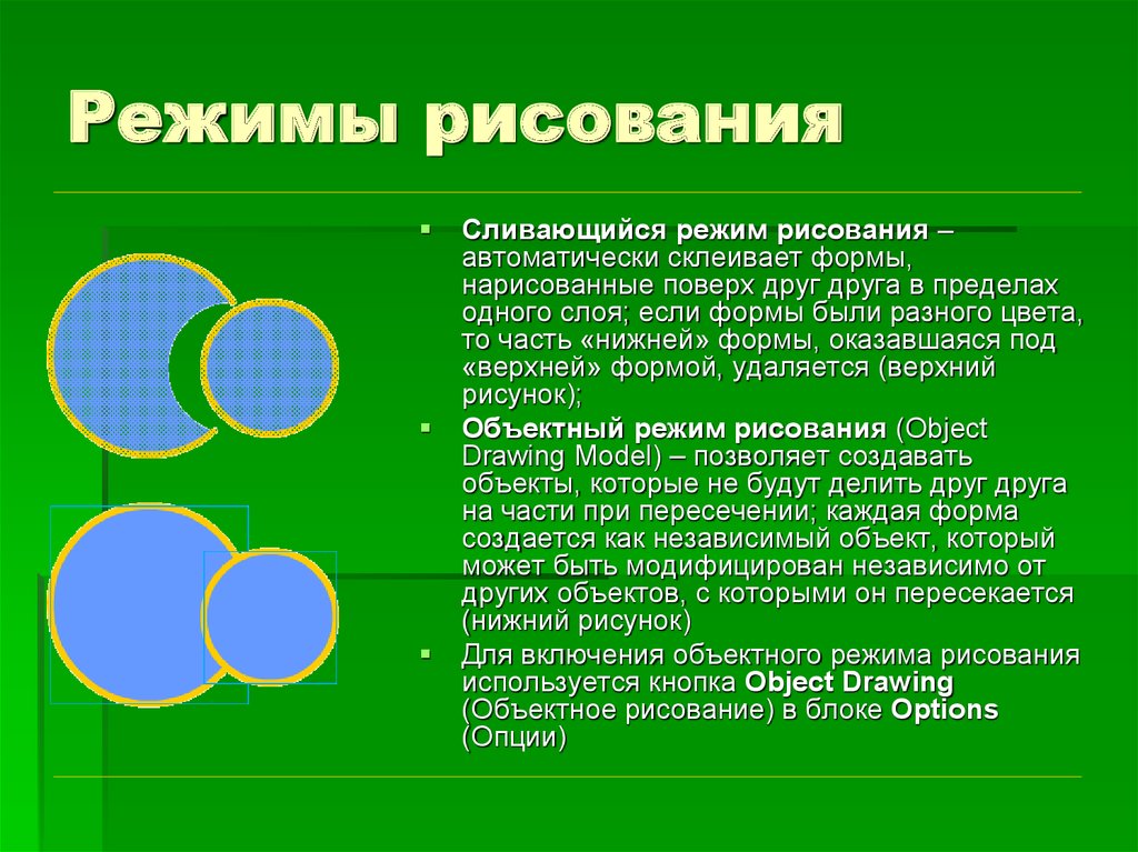 Режим рисования. Что представляет собой режим рисование?. Режим рисования в презентации. Режим рисование это в информатике.