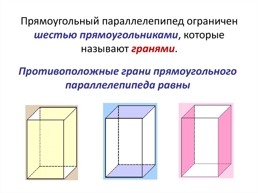 Виды параллелепипедов. Боковые грани прямоугольного параллелепипеда. Противоположные грани прямоугольного параллелепипеда равны. Верхняя грань прямоугольного параллелепипеда это. Равные грани параллелепипеда.