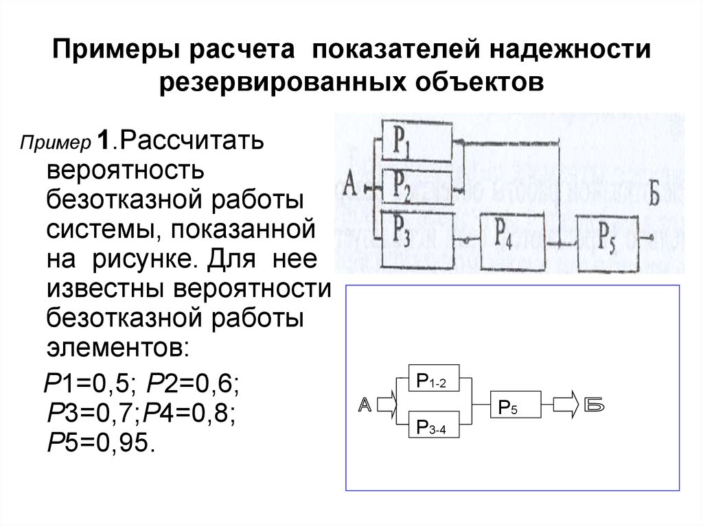 Электрическая схема теория вероятности