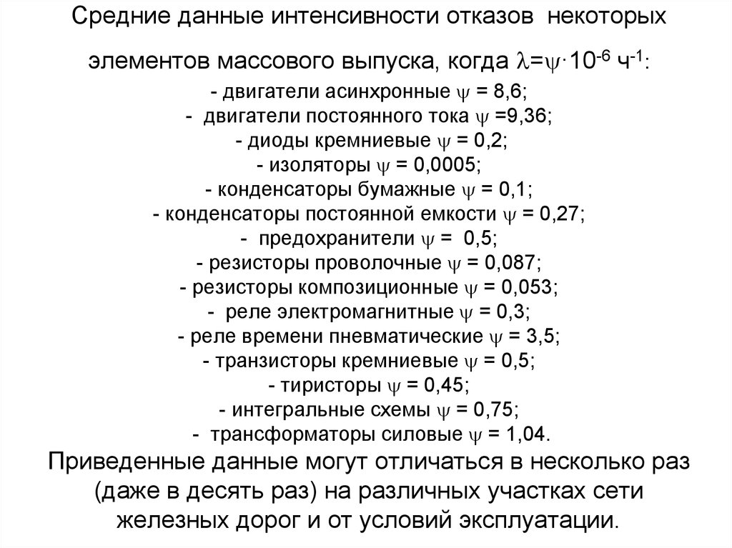 Расчет интенсивности отказов