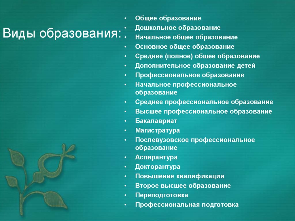 Средний бывай. Виды образования. Виды образования классификация. Перечислите виды образования. Высшее образование виды.