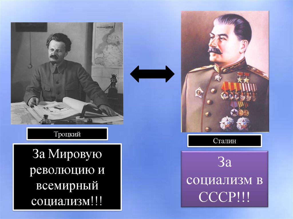 Борьба против сталина. Мировая революция Троцкий. Сталин революция. Троцкий и Сталин. Социализм в СССР.