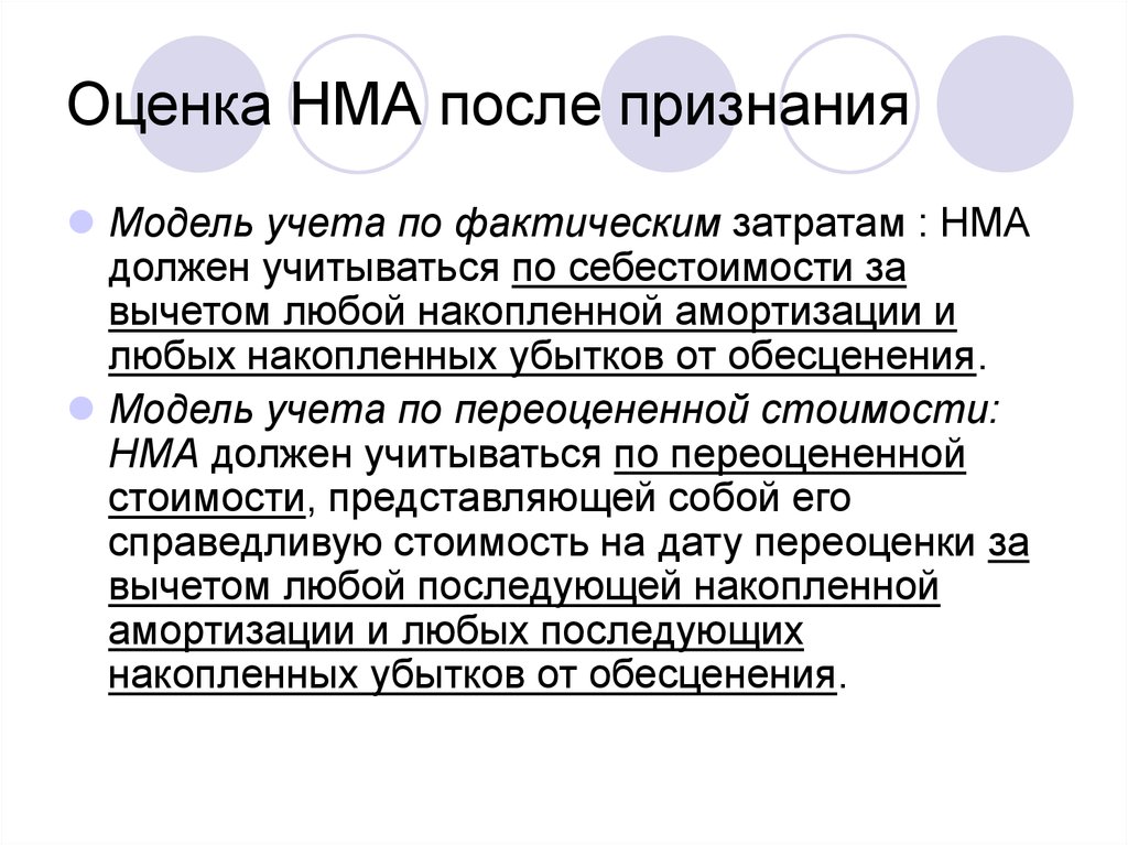 Нематериальные активы оценивают. Нематериальные Активы оценка после признания МСФО. Нематериальные Активы презентация. Модель учета по фактическим затратам. IAS 38 нематериальные Активы.