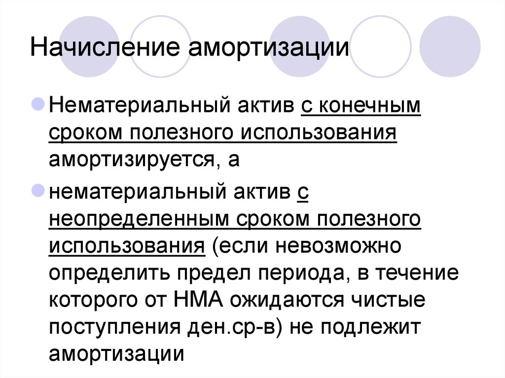 02 амортизация нематериальных активов. Срок полезного использования нематериальных активов. Начисление амортизации НМА. Амортизация нематериальных активов. В течение срока полезного использования НМА начисление амортизации.