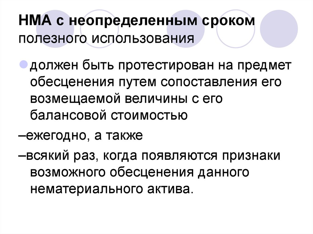 Срок полезного использования объекта нематериальных активов