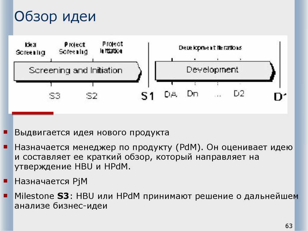 Обзор идеи