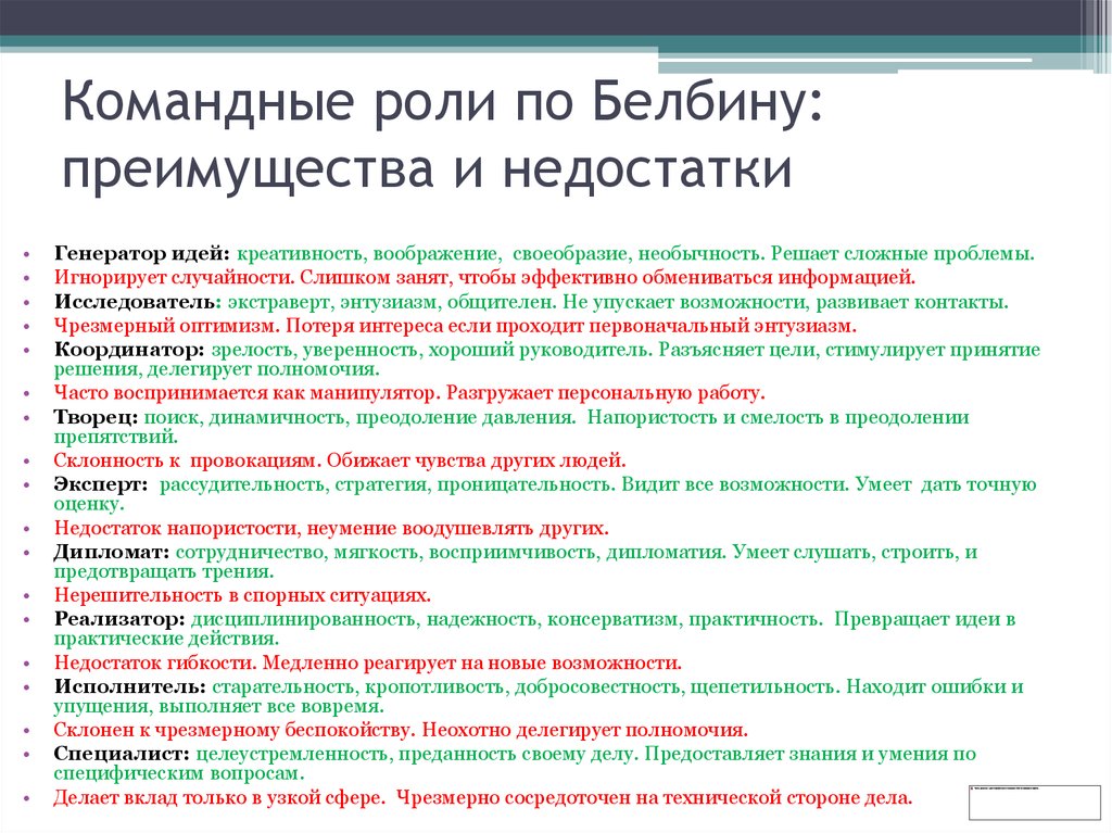 Роль р. Командные роли (по р.м.Белбину). Роли по Белбину. Роли в команде по Белбину. Концепция командных ролей Белбина.