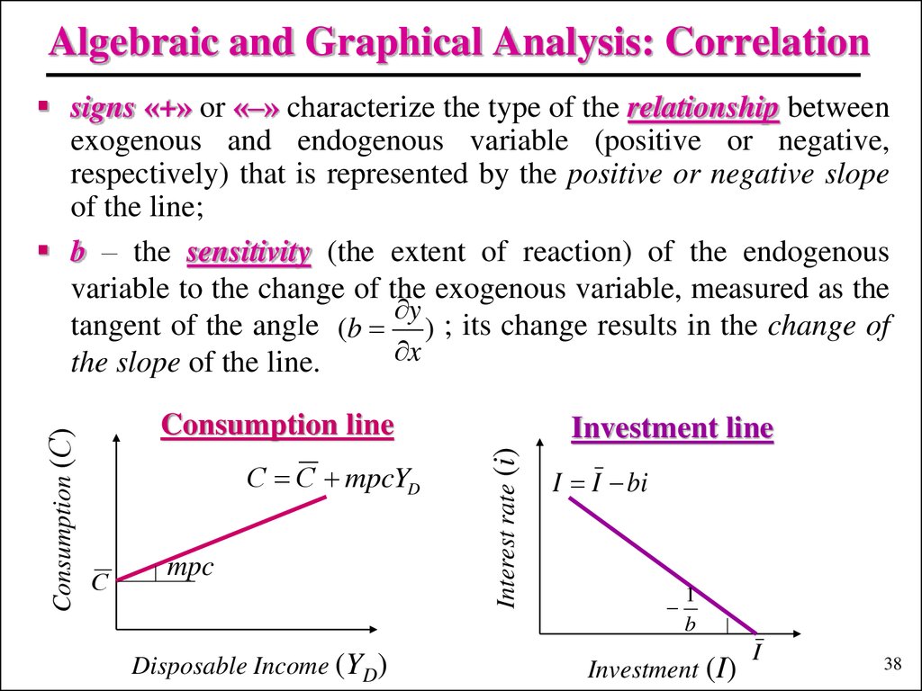 Algebraic and Graphical Analysis: Correlation