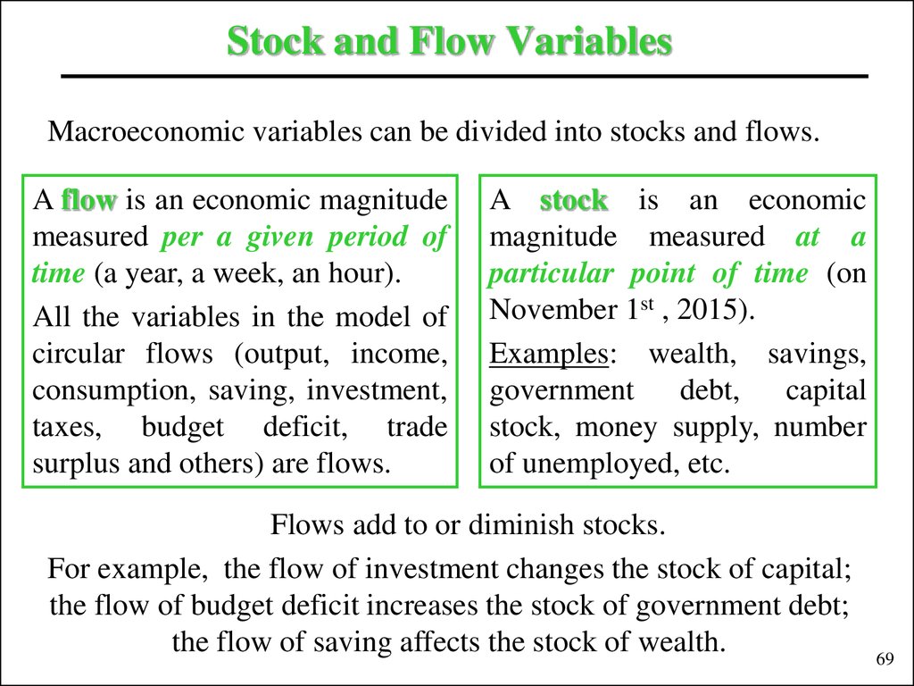 Stock and Flow Variables