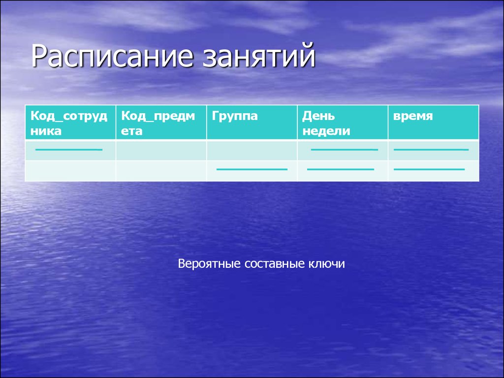 Код занятий. Составной ключ в базе данных это. Атомарные и составные ключи БД.