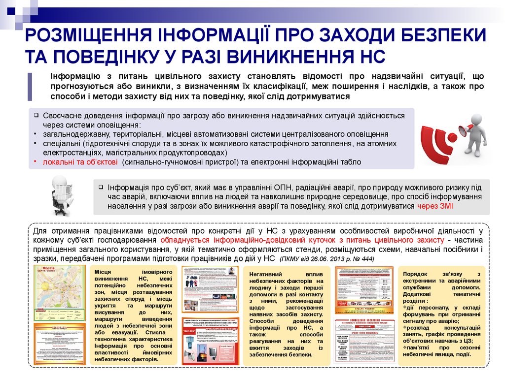 Реферат: Невідкладні роботи, які проводяться в надзвичайних ситуаціях на промислових об’єктах