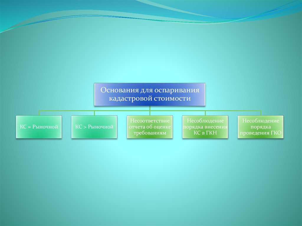 online concurrent engineering