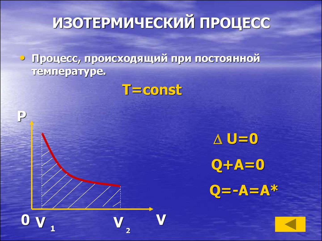 Изотерм температура. Работа газа при изотермическом процессе формула. Процесс происходящий при постоянной температуре. Изотермический процесс при постоянной температуре. Теплота при изотермическом процессе.