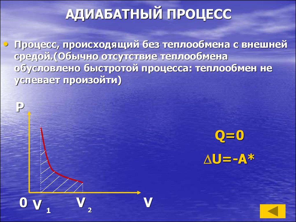 Адиабатный процесс это. Адиабатный термодинамический процесс. Адиабатный процесс в термодинамике. Адиабатный формула для термодинамики. Адиабатное расширение термодинамика.