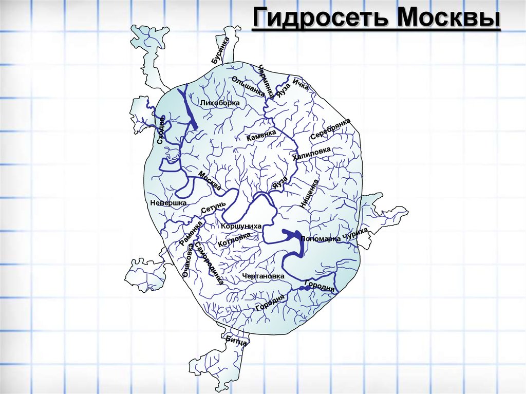 Гидросеть московской области карта