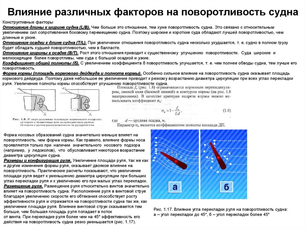 Общая полнота судна