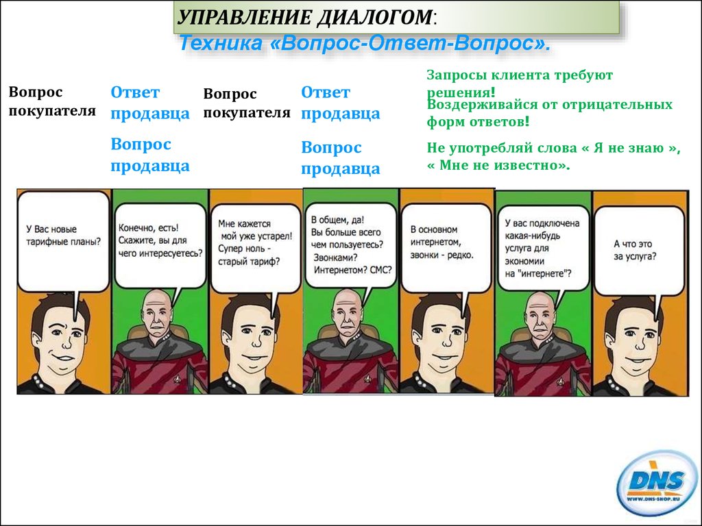 Технология продаж услуг и дополнительной гарантии - презентация онлайн