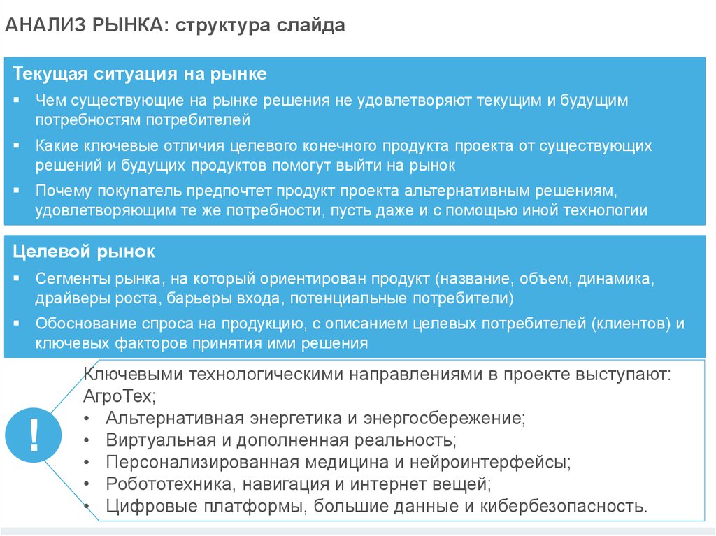 Шаблон презентации анализ рынка