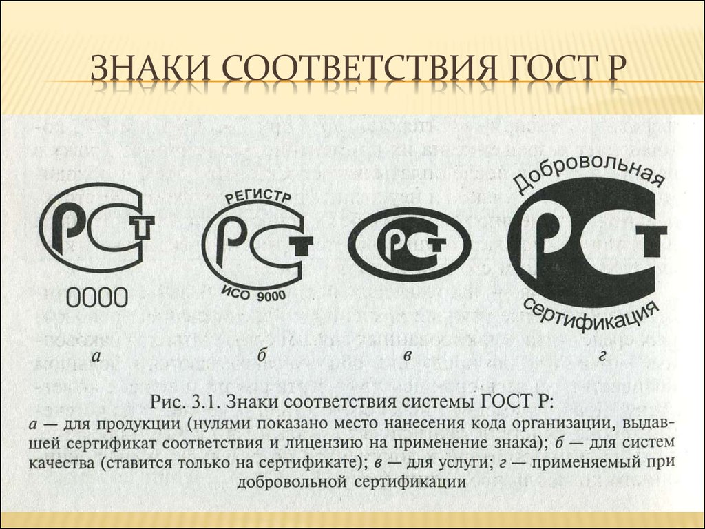 Изображение знака соответствия национальным стандартам