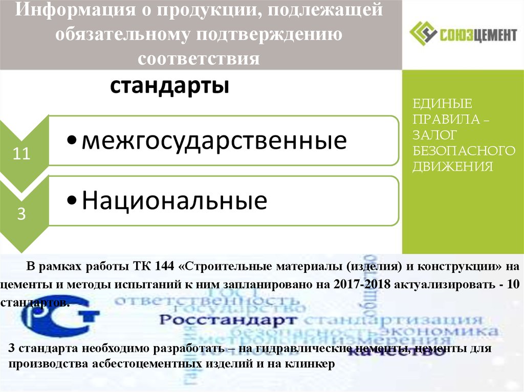 Единые правила. Продукция подлежащая обязательному подтверждению соответствия. Информация о продукции. «Роль стандартов в жизни человека» стандартизация. ТК 144 строительные материалы и изделия.