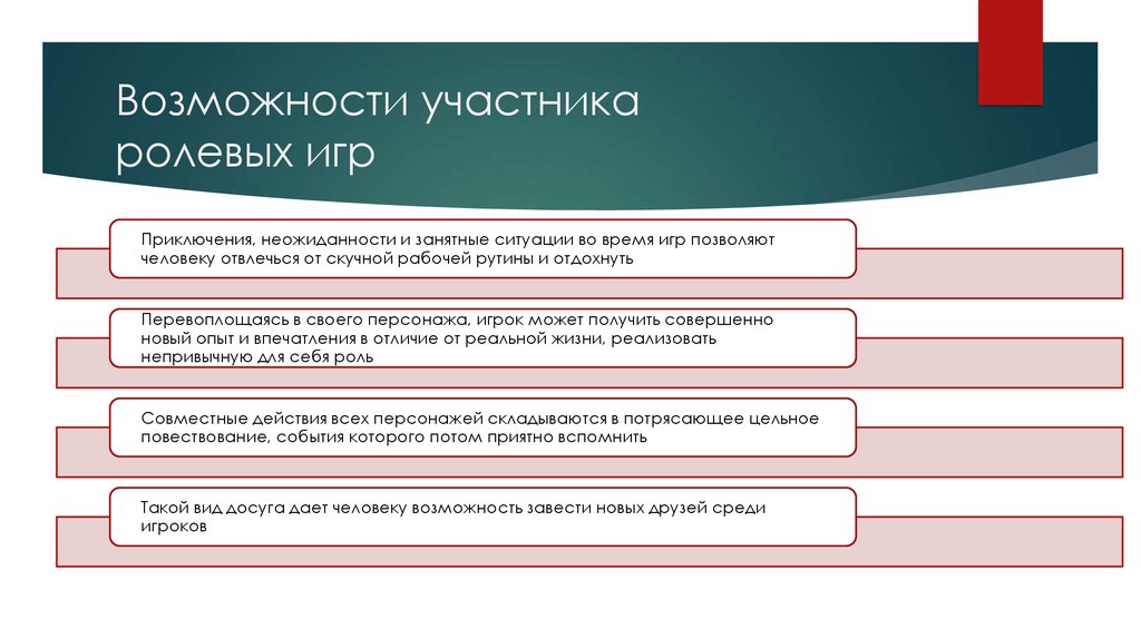 Участник возможность. Роли участников ролевой игры. Возможности участников. Совокупность действий участника ролевой игры. Ролевая игра количество участников.