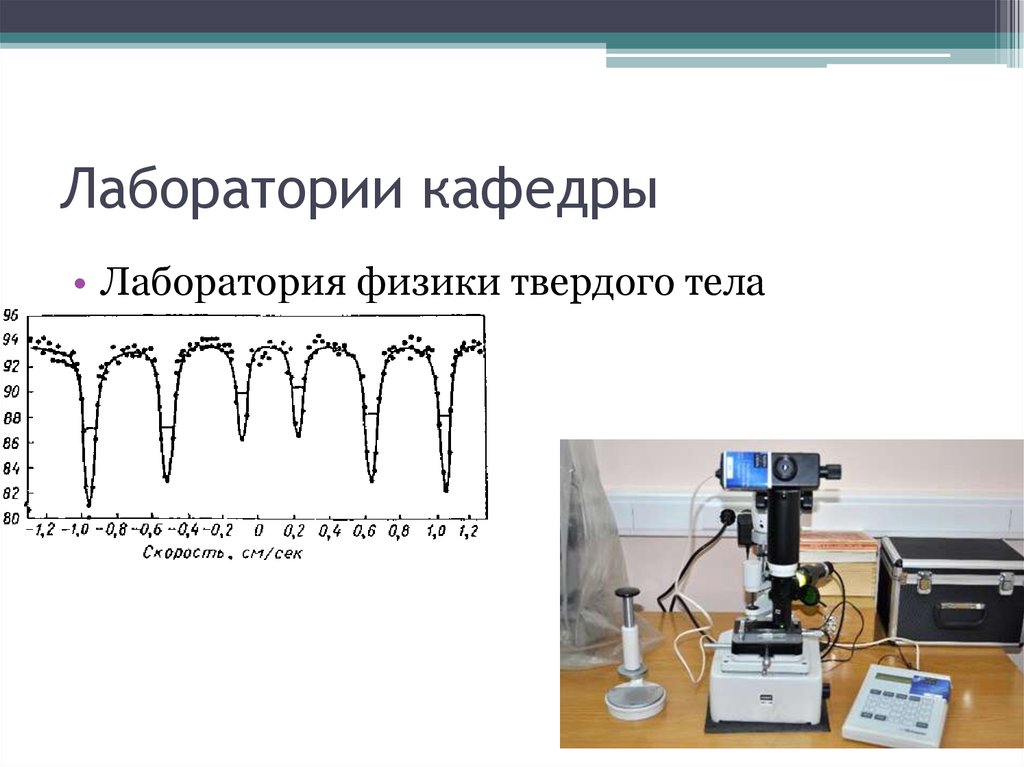 Лаборатория физики твердого тела. Кафедра физики твердого тела. Кафедра твердого тела лабораторная. О73 лабораторная физика.